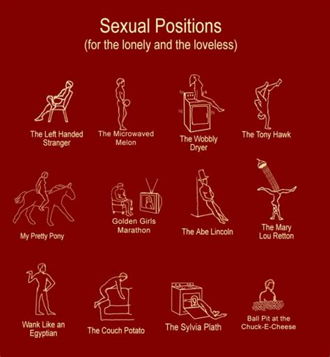 Sex in Different Positions Whore Bytca